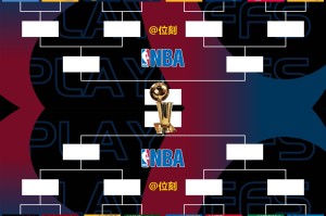 金年会入口-NBA季后赛赛程吃紧；马德里竞技关键时刻再遭质疑；态度坚定；赛程密集仍需轮换(NBA球员决定恢复季后赛)